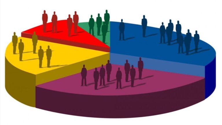 ȘOC: PSD, AUR și USR, pe primele locuri în preferințele românilor. PNL a ajuns pe locul 4